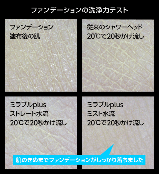 ミラブルplusのファンデーション洗浄力テスト