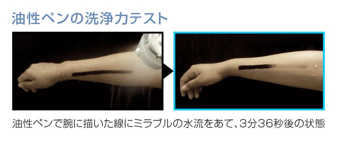 ミラブルplusの油性ペン洗浄力テスト